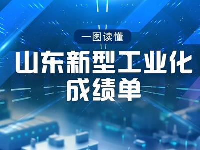 一图读懂丨山东新型工业化成绩单来了