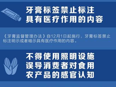 明天起，这些新规将影响你的生活！