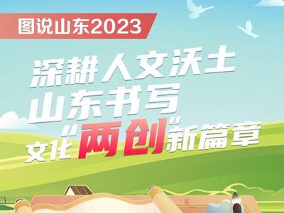 图说山东2023丨深耕人文沃土 山东书写文化“两创”新篇章