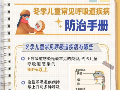 家长请收藏！冬季儿童常见呼吸道疾病防治手册