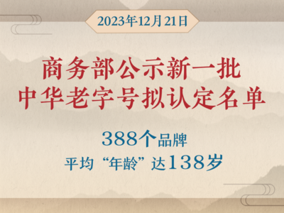 平均“年龄”达138岁！新一批中华老字号拟认定388个品牌