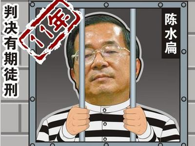 是否支持“特赦陈水扁”？台湾一份民调投票结果曝光