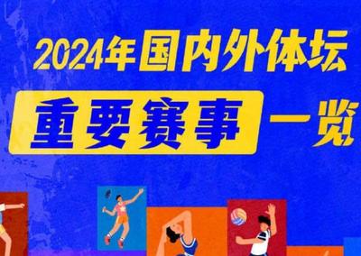 2024体育赛事日历来了！一起为中国运动员加油
