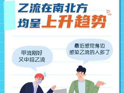微海报丨感冒后比新冠还难受？乙流防治手册请查收