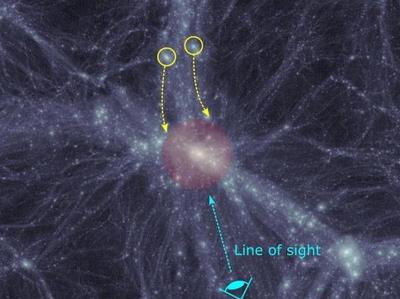 宇宙年龄究竟有多大？最新研究发现比当前宇宙学模型预测的年轻