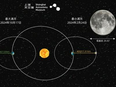 “十五的月亮十五圆”！这个元宵夜邀请你来一起赏月