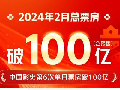 2024年2月电影票房破100亿
