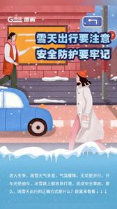 雪天出行安全指南来了，人手一份！