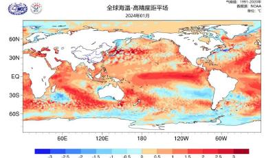 中国气象局：本次厄尔尼诺事件峰值已过，预计今年4月前后结束