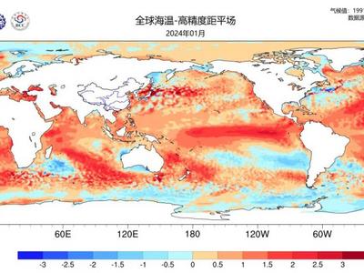 中国气象局：本次厄尔尼诺事件峰值已过，预计今年4月前后结束