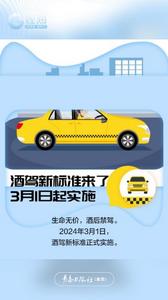 酒驾新标准来了！今起实施