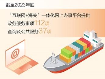 2023年外贸经营主体首次超过60万家