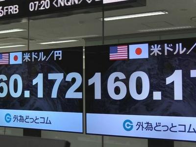 再创34年来新低，日元对美元汇率一度跌破160