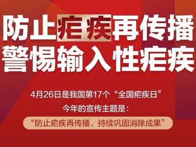 全国疟疾日 | 防止疟疾再传播，警惕输入性疟疾