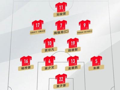中国U23男足0:1不敌日本U23男足，晋级前景不妙