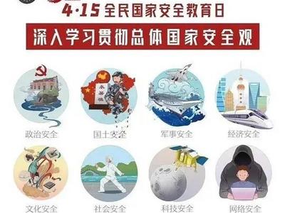 全民国家安全教育日｜国家安全知识，这些你应该知道！