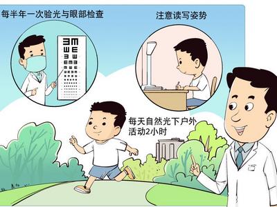 硫酸阿托品是“近视神药”？专家提示使用需谨慎