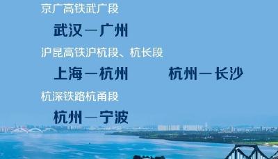6月1日開售！4條高鐵車票實行市場化票價機制
