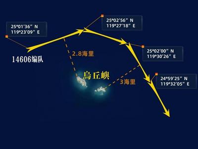 福建海警位乌丘屿、东引岛附近海域开展综合执法演练