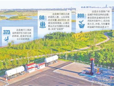 大河奔腾，山东唱响新时代黄河大合唱