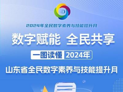 一图读懂丨2024年山东省全民数字素养与技能提升月