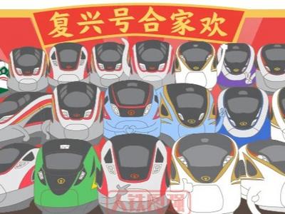 最新！复兴号家族谱系图来了