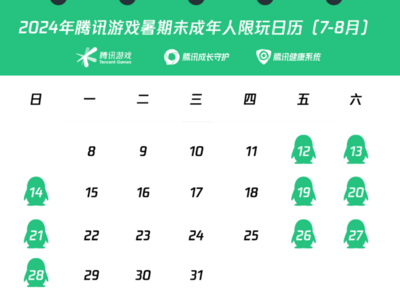 腾讯游戏：暑假55天未成年人能玩23小时游戏