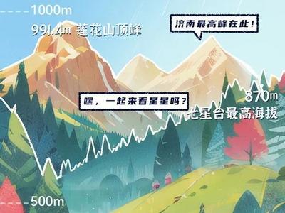 跳入济南两万米！