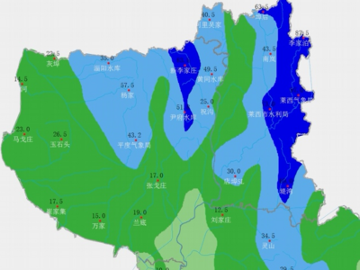 入汛以来青岛累计降水量426.5毫米，比历年同期偏多八成以上