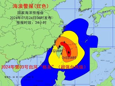 红色预警！“格美”逼近，风暴潮警报