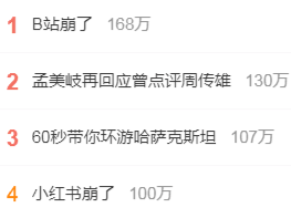 B站、小红书崩了冲上热搜，阿里云回应