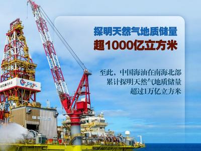 我国在南海探获全球首个超深水超浅层大型气田
