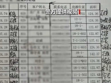 买房后被推销电话“轰炸”，谁泄露了我的信息？