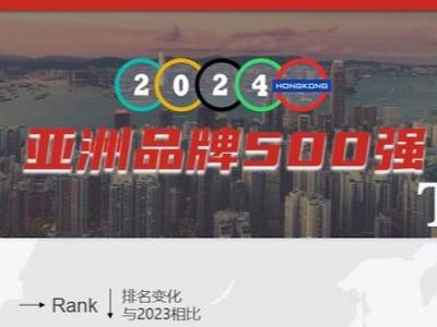 2024年亞洲品牌500強揭曉：海爾連續(xù)19年上榜，蟬聯(lián)前4