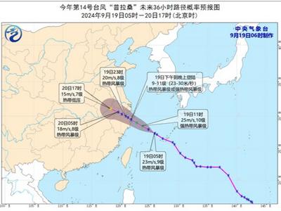 台风“普拉桑”将登陆！北方秋凉加重，南方高温消退