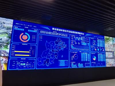 风险预警平台全覆盖接入755家学校食堂和养老院 西海岸新区建成风险预警、“双随机”监管和信用公示“三大平台”，推进精准监管与闭环处置