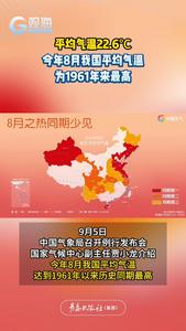平均气温22.6°，今年8月我国平均气温为1961年来最高