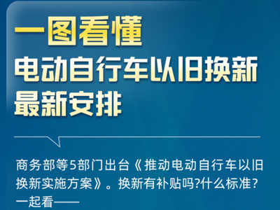 电动自行车以旧换新有补贴吗？补贴多少？