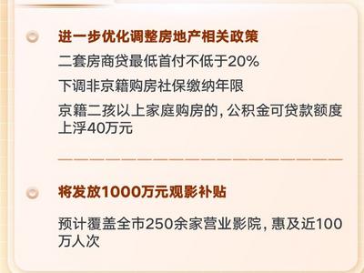 推动经济持续回升向好！近期一揽子经济政策一图速览