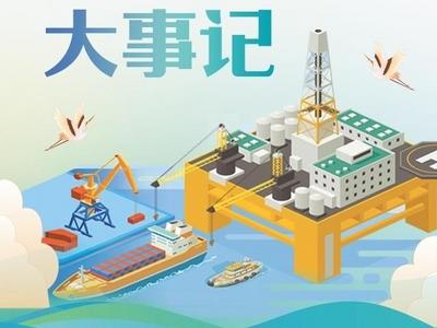 大省挑大梁·向海图强｜一图速览山东海洋强省建设大事记