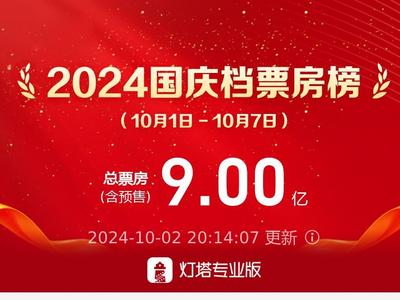 2024年国庆档票房破9亿