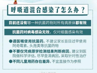 如何应对儿童冬季呼吸道感染，9图为你答疑解惑