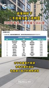 政策利好下，二手房成交量上涨明显！10月份青岛​二手房成交6644套