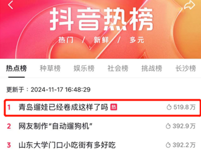 “青岛溜娃已经卷成这样了吗？”冲上抖音热搜第一