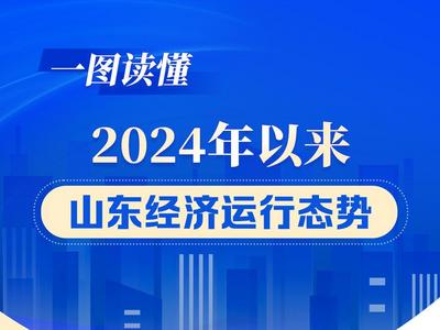 稳健向好、进中提质！一图读懂2024年以来山东经济运行态势