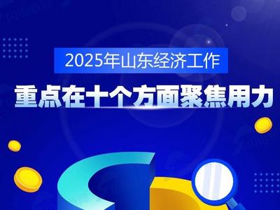 干字当头！2025年山东抓紧抓实十大经济任务