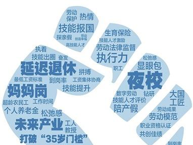 延迟退休、妈妈岗、班味……工人日报选出年度十大劳动热词