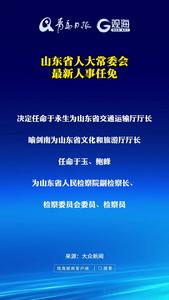 山东省人大常委会最新人事任免