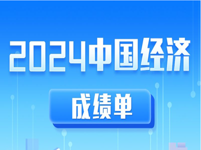 一图速览2024中国经济成绩单