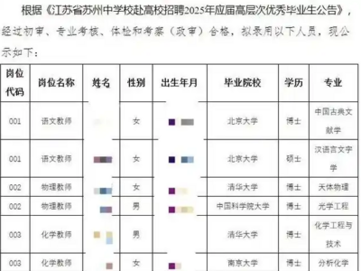 观海快评 | 当清北硕博到中学“抢饭碗”……